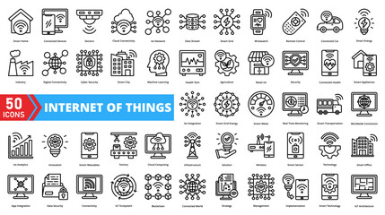 Set of internet of things web icons in line style. Containing devices, connectivity, smart, network, automation, sensors, data, technology, control, integration