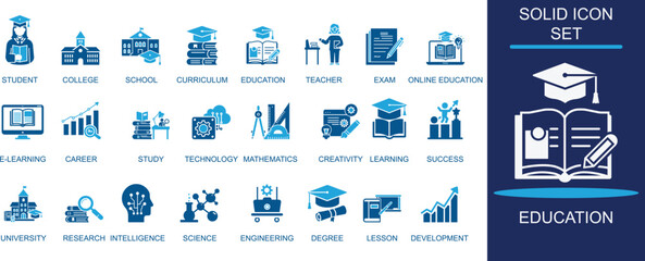 Education icon set