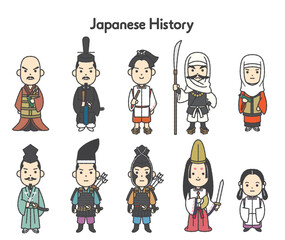 日本史全身イラスト3 平安〜鎌倉