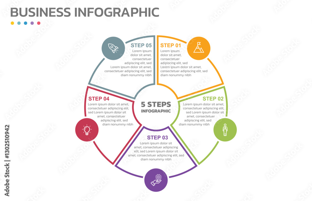 Aufkleber Visual data presentation. Cycle diagram with 5 options. Pie Chart Circle thin line infographic template with 5 steps, options, parts, segments. Business concept. Marketing infographic outline style.