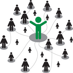 Social networking, media, marketing