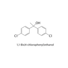 1,1-Bis(4-chlorophenyl)-ethanol skeletal structure.Halogenated Alcohol compound schematic illustration. Simple diagram, chemical formula.