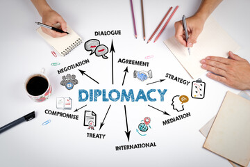 Diplomacy Concept. The meeting at the white office table