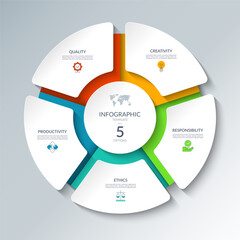 Infographic circular diagram with 5 options. Round chart that can be used for business presentations, educational resources, marketing materials, visualizing data, simplifying complex information.