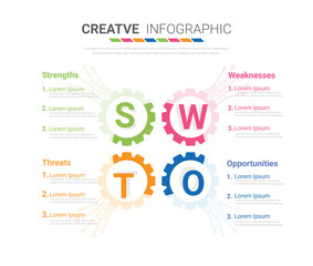SWOT analysis infographic gear style, Corporate strategic planning diagram graphic elements. Gears cogwheels for Company advantages and disadvantages presentation slide template.