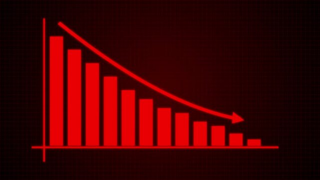 glowing decrease graph bar animation with isolated on green screen background