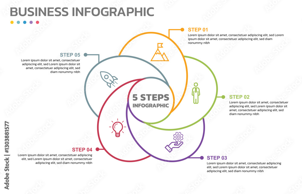 Aufkleber Visual data presentation. Cycle diagram with 5 options. Pie Chart Circle thin line infographic template with 5 steps, options, parts, segments. Business concept. Editable pie chart with sectors.
