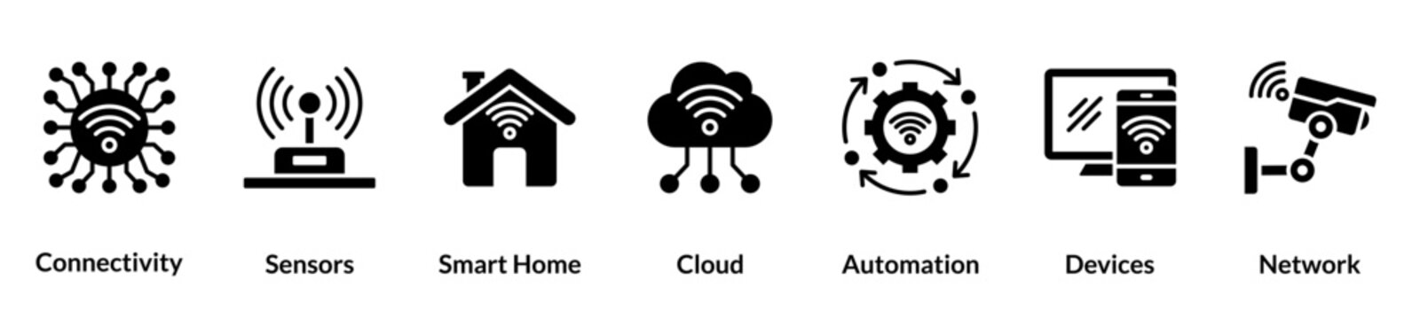 Internet of Things glyph icon set. Connectivity, Sensors, Smart Home, Cloud, Automation, Devices, Network
