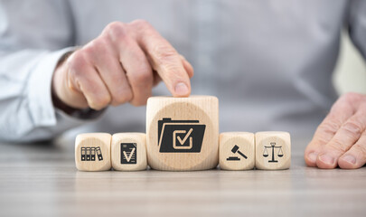 Concept of compliance