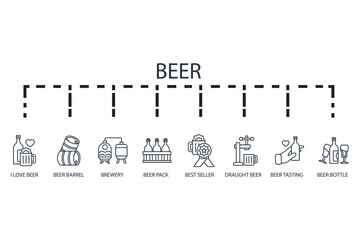 Beer icon set.vector.Editable stroke.linear style sign for use web design,logo.Symbol illustration.