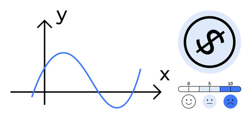 Graph with wave-thumbs up trendline, emotional satisfaction scale from happy to sad, and dollar sign symbol. Ideal for finance, market analysis, economy, data visualization, business strategy