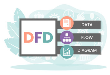 DFD - Data Flow Diagram acronym, technology concept background. Vector Illustration Concept with Keywords and Icons	