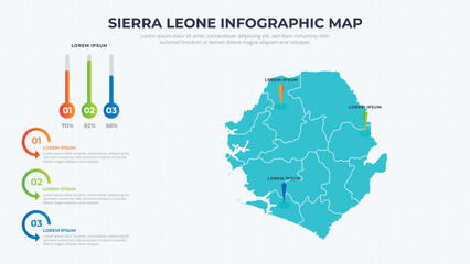 Fototapeta premium Infographic Map of Sierra Leone. Sierra Leone country map infographic colored vector template with regions and pointer marks.