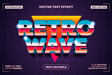Retro Wave 80s Text Effect – Editable & Vector Typography
