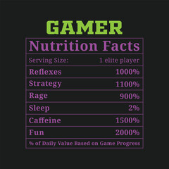 Fototapeta premium Gamer Nutrition Facts