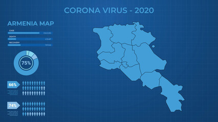 Corona Virus Case, Death & Recovery Infographic Map of Armenia. Male & Female Report of Corona Virus in Armenia. Health Map Vector Illustration