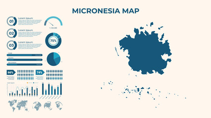 Infographic Map of Micronesia. Vector Map of a global map in the form of regions of Micronesia. Vector Illustration
