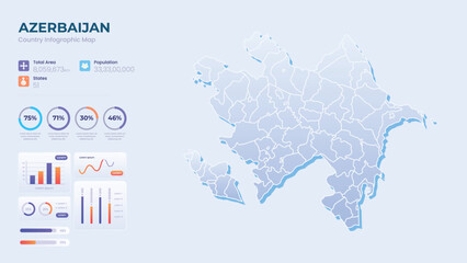 Fototapeta premium Infographic Map of Azerbaijan. Total Area, Papulation, States & More Detailed Infographic Map of Azerbaijan. Vector Illustration