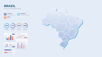 Obraz premium Infographic Map of Brazil. Total Area, Papulation, States & More Detailed Infographic Map of Brazil. Vector Illustration