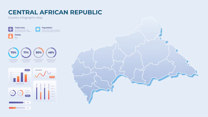 Infographic Map of Central African Republic. Total Area, Papulation, States & More Detailed Infographic Map of Central African Republic. Vector Illustration