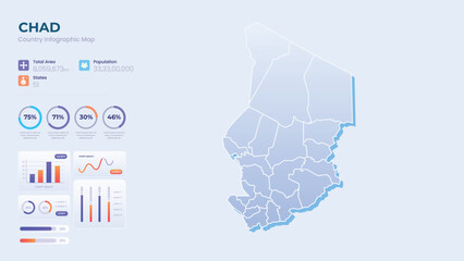 Infographic Map of Chad. Total Area, Papulation, States & More Detailed Infographic Map of Chad. Vector Illustration