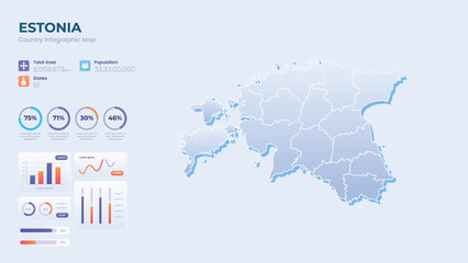 Infographic Map of Estonia. Total Area, Papulation, States & More Detailed Infographic Map of Estonia. Vector Illustration