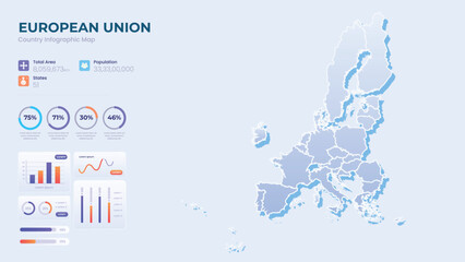 Naklejka premium Infographic Map of european union. Total Area, Papulation, States & More Detailed Infographic Map of european union. Vector Illustration