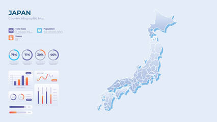 Naklejka premium Infographic Map of Japan. Total Area, Papulation, States & More Detailed Infographic Map of Japan. Vector Illustration