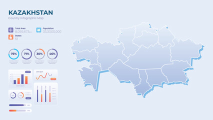 Fototapeta premium Infographic Map of Kazakhstan. Total Area, Papulation, States & More Detailed Infographic Map of Kazakhstan. Vector Illustration