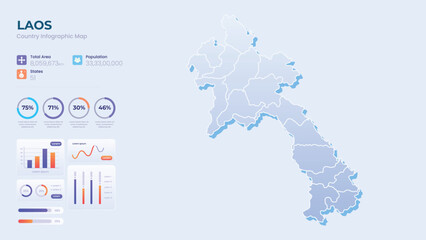 Infographic Map of Laos. Total Area, Papulation, States & More Detailed Infographic Map of Laos. Vector Illustration