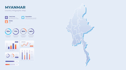 Obraz premium Infographic Map of Myanmar. Total Area, Papulation, States & More Detailed Infographic Map of Myanmar. Vector Illustration