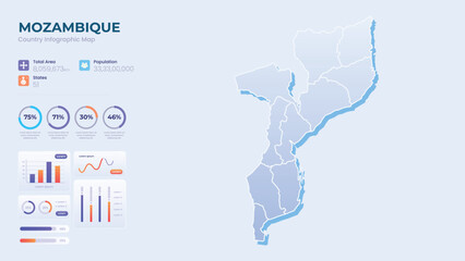 Infographic Map of Mozambique. Total Area, Papulation, States & More Detailed Infographic Map of Mozambique. Vector Illustration