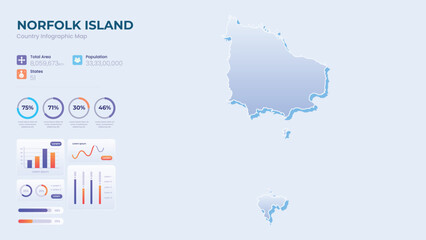 Infographic Map of Norfolk Island. Total Area, Papulation, States & More Detailed Infographic Map of Norfolk Island. Vector Illustration