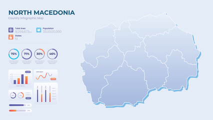 Infographic Map of North Macedonia. Total Area, Papulation, States & More Detailed Infographic Map of North Macedonia. Vector Illustration