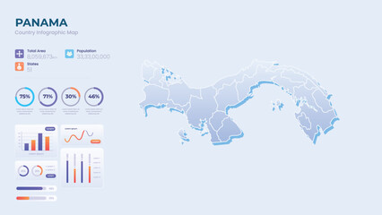 Infographic Map of Panama. Total Area, Papulation, States & More Detailed Infographic Map of Panama. Vector Illustration