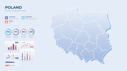 Fototapeta premium Infographic Map of Poland. Total Area, Papulation, States & More Detailed Infographic Map of Poland. Vector Illustration