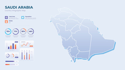 Fototapeta premium Infographic Map of Saudi Arabia. Total Area, Papulation, States & More Detailed Infographic Map of Saudi Arabia. Vector Illustration