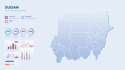 Infographic Map of Sudan. Total Area, Papulation, States & More Detailed Infographic Map of Sudan. Vector Illustration