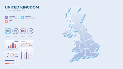 Infographic Map of United Kingdom. Total Area, Papulation, States & More Detailed Infographic Map of United Kingdom. Vector Illustration