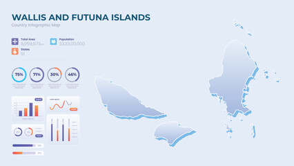 Infographic Map of Wallis and Futuna Islands. Total Area, Papulation, States & More Detailed Infographic Map of Wallis and Futuna Islands. Vector Illustration