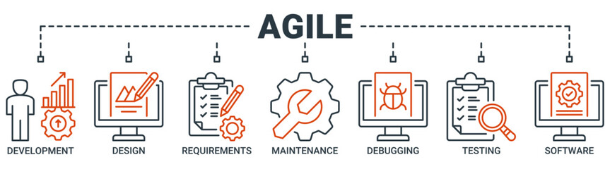 Obraz premium Agile banner web icon sheet vector illustration concept with icon of development, design, requirement, maintenance, debugging, testing, software icons. Outline vector symbol background.