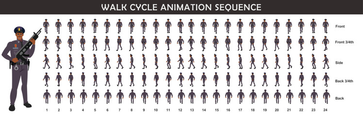 Police Officer Character walk cycle animation sequence. Front walk frame by frame animation sprite sheet.