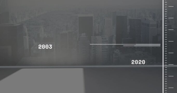 Animation of city skyline with timeline showing years 2004 to 2019