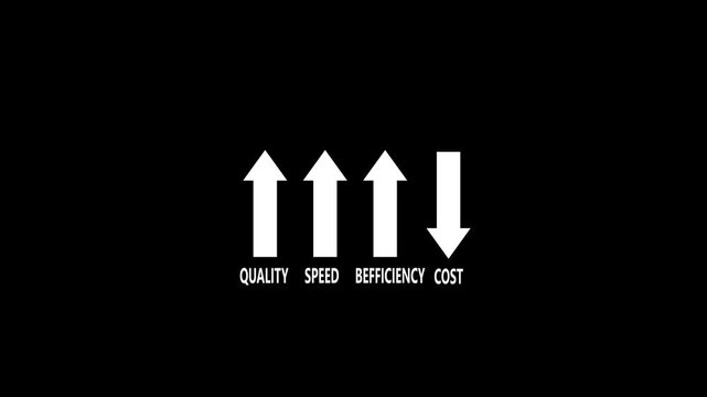 businessman drawing quality speed efficiency and cost concept, Analysing business performance methods ,Cost reduction concept. quality speed efficiency up cost down on blackboard