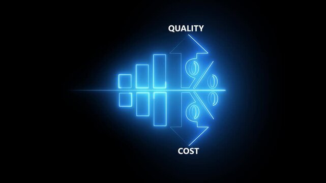 Quality neon control and company cost reduction. Successful organization strategy and management. Percentage icon of quality and cost with up and down mini graph animation, on black background.