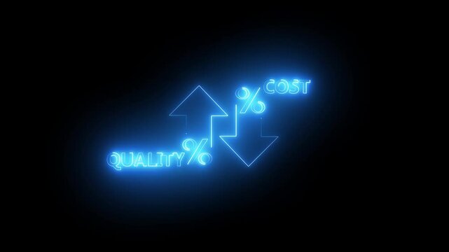 Quality control and company cost reduction. Percentage icon of quality Cost and quality control concept. Successful organization strategy and management on b ack background 4k video.