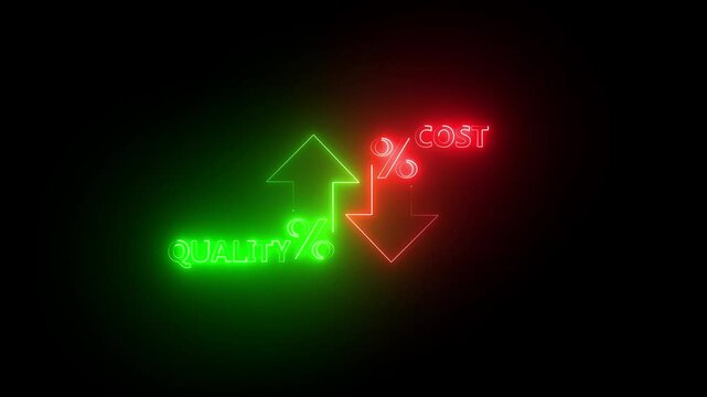 Quality control and company cost reduction. Percentage icon of quality Cost and quality control concept. Successful organization strategy and management on b ack background 4k video.