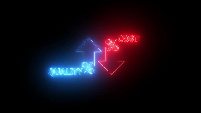 Quality control and company cost reduction. Percentage icon of quality Cost and quality control concept. Successful organization strategy and management on b ack background 4k video.