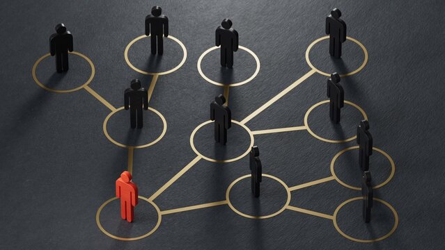 Spread your influence and opinions to other people. Leader in business, recruitment. Social management and manipulation.