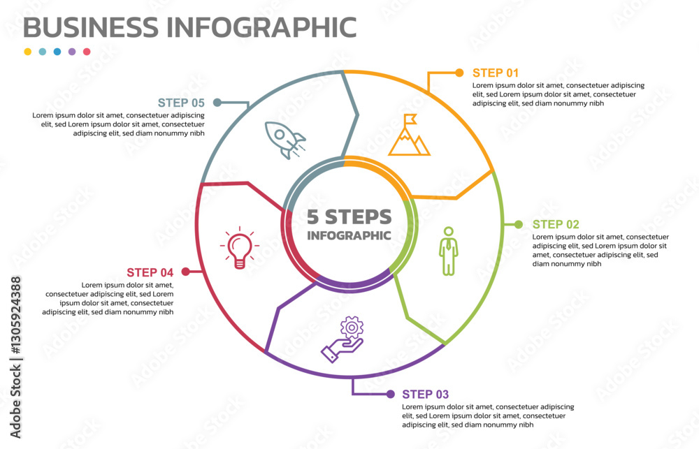 Aufkleber Visual data presentation. Cycle diagram with 5 options. Pie Chart Circle thin line infographic template with 5 steps, options, parts, segments. Business concept. Marketing infographic outline style.